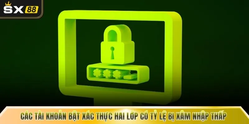 Các tài khoản bật xác thực hai lớp có tỷ lệ bị xâm nhập thấp 