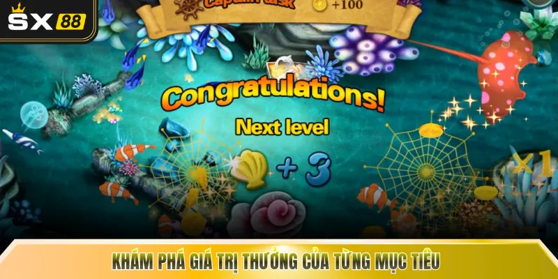 Khám phá giá trị thưởng của từng mục tiêu