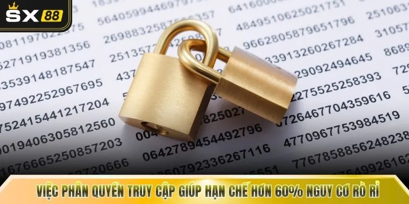 Việc phân quyền truy cập giúp hạn chế hơn 60% nguy cơ rò rỉ